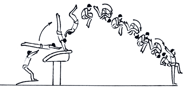 Прыжок Радивилова (The Radivilov)