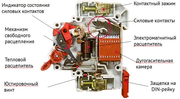 Автоматический выключатель: основные характеристики, виды, назначение - фото2