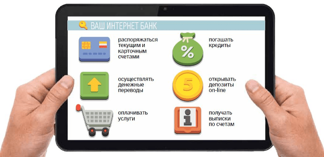 Интернет-банкинг: что это такое?