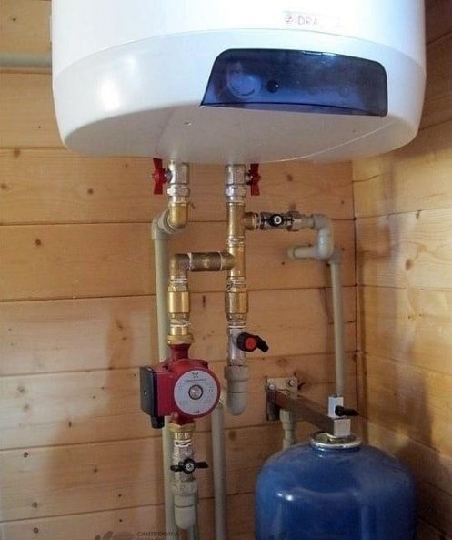 Drazice OKC: обзор линейки бойлеров - фото1