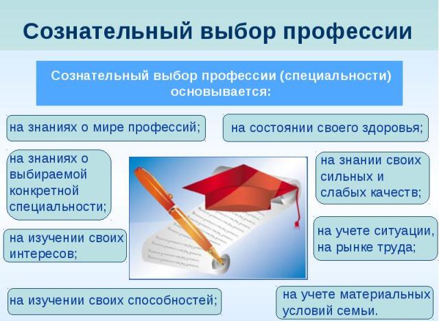 Как правильно выбрать подходящую и интересную профессию по душе