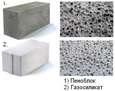 Пеноблок или газосиликатный блок - что лучше и для каких целей - фото2