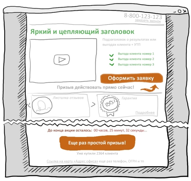 Какой лендинг лучше выбрать?