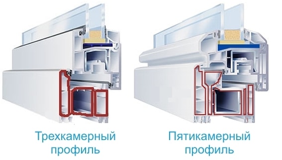 Как выбрать пластиковые окна правильно - рекомендации эксперта - фото3