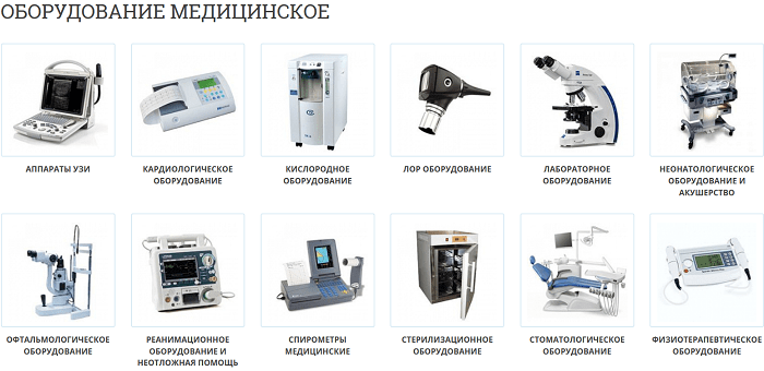Медицинское оборудование ITMED