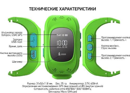 Smart watch q50 (инструкция, характеристики, отзывы) - фото 3